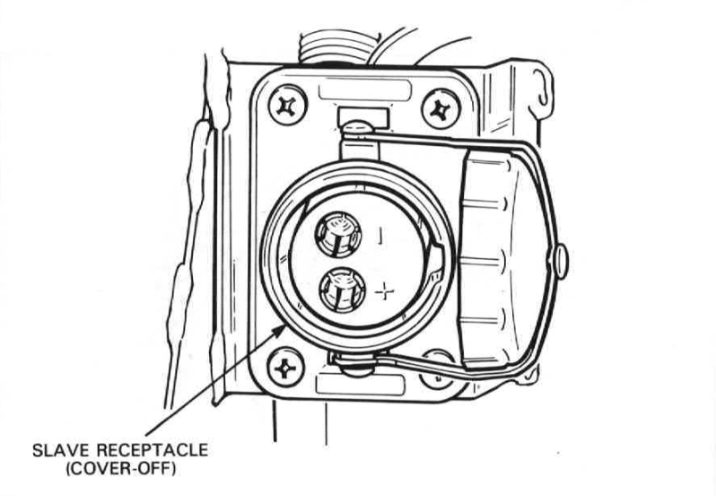 Figure 2-2-5 — Slave Receptacle