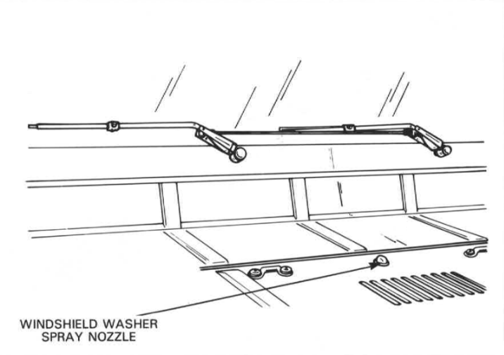 Figure 2-4-5 — Windshield Washer Spray Nozzle