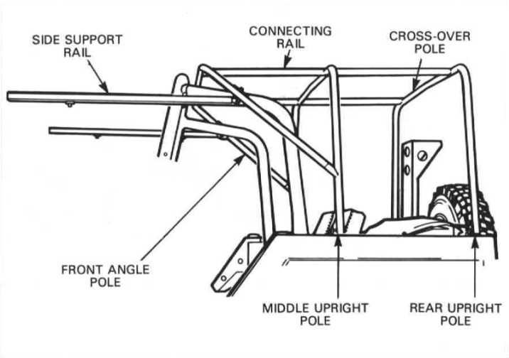 Figure 3-2-6 — Superstructure
