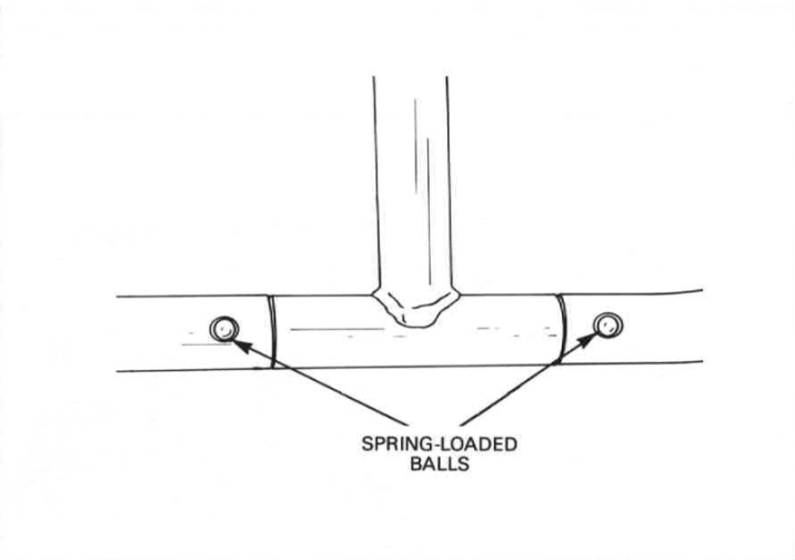 Figure 3-2-7 — Spring-Loaded Balls