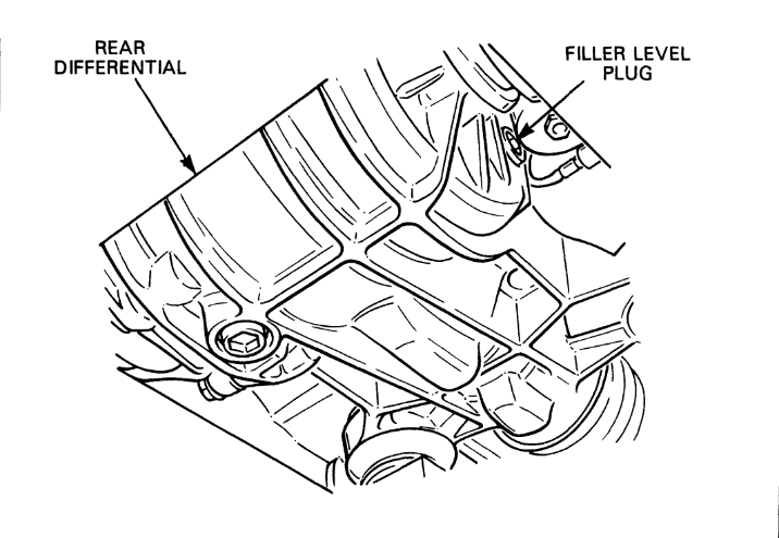 Figure 7-3-21 — Rear Differential