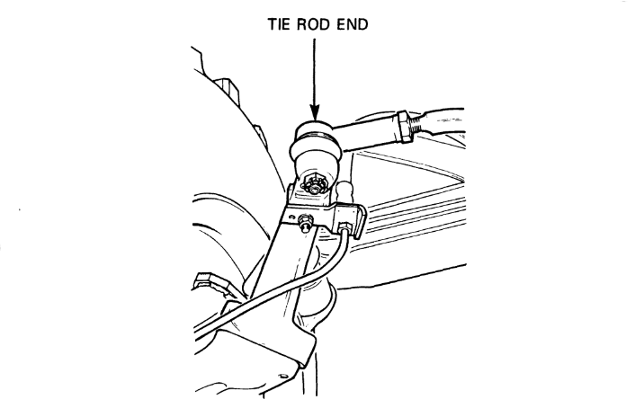 Figure 7-3-25 — Tie Rod End