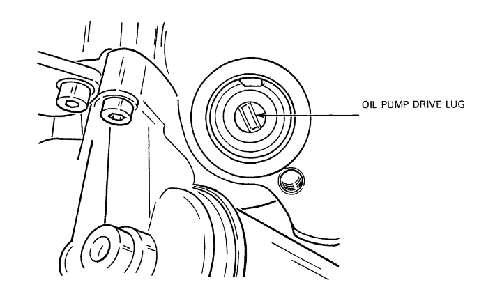 Figure 2-5-18 — Oil Pump Drive Lug Alignment
