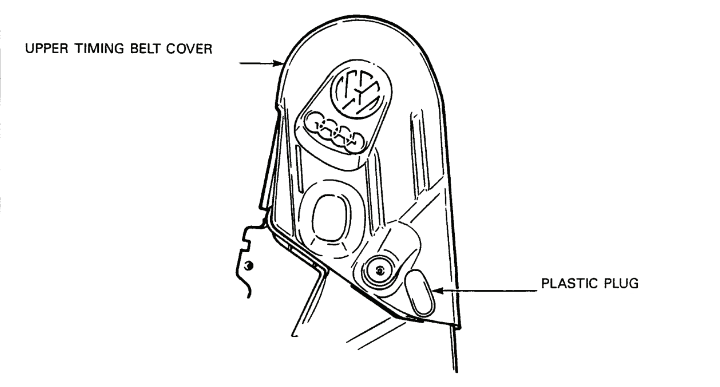 Figure 2-5-5 — Location of Plastic Plug in Timing Belt Upper Cover