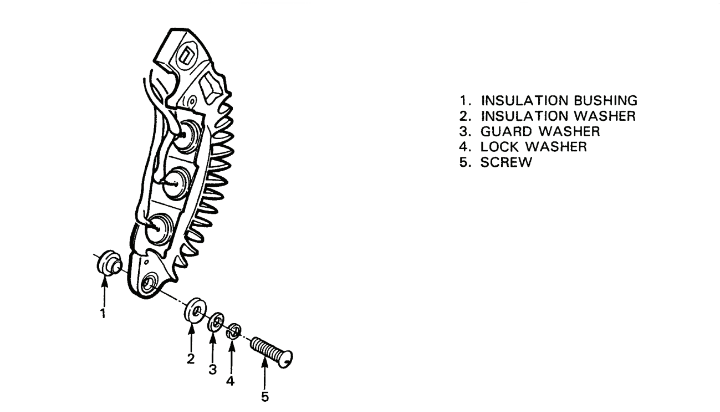 Figure 2-5-8 — Installation of Rectifier Assembly