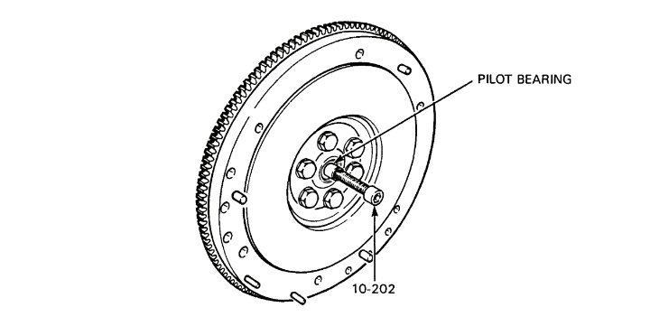 Removal of Crankshaft Pilot Bearing