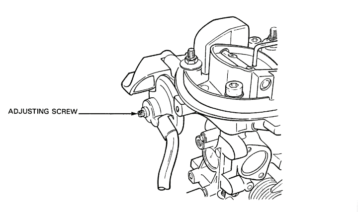 Figure 2-8-3 — Choke Valve Gap Adjustment