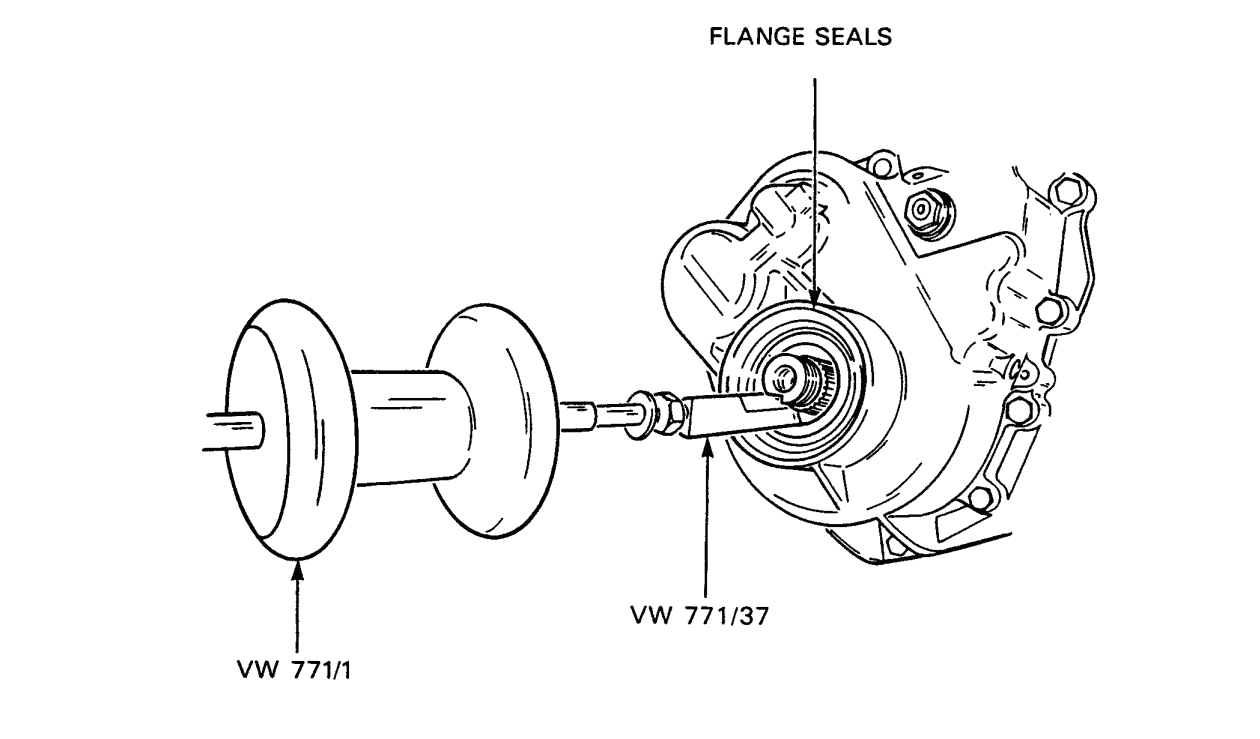Removal of Propeller Shaft Drive Flange Seals