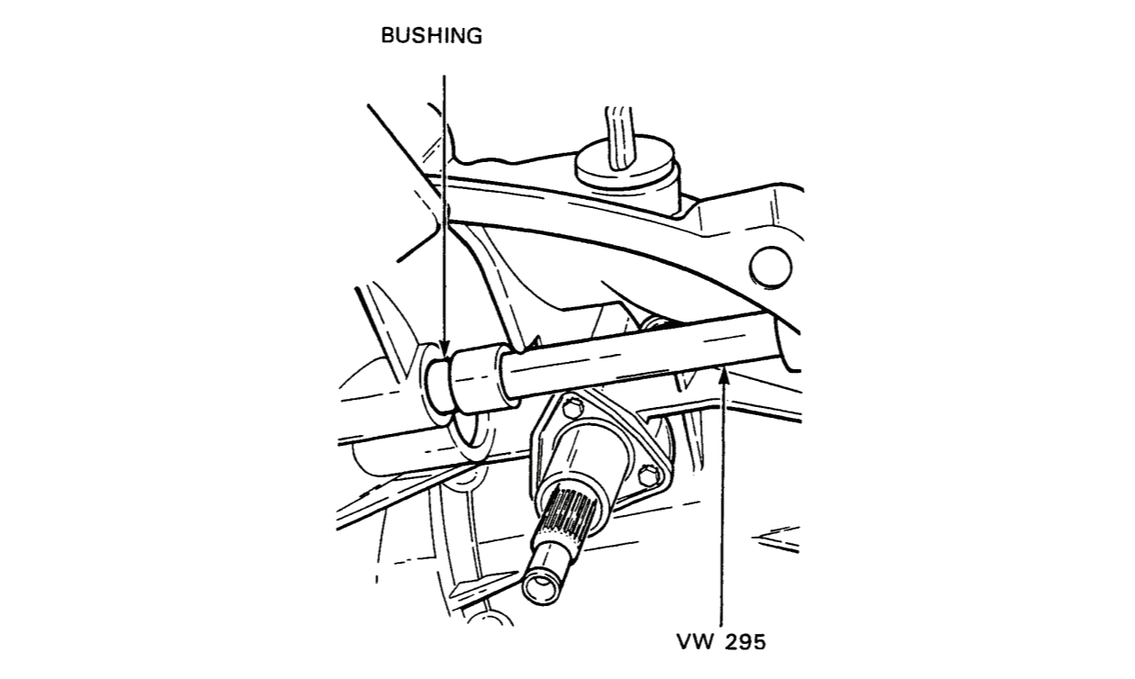 Installation of Clutch Release Shaft Bushing
