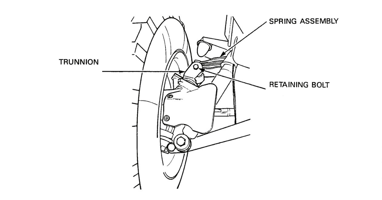 Figure 6-2-2 — Spring Assembly at Trunnions