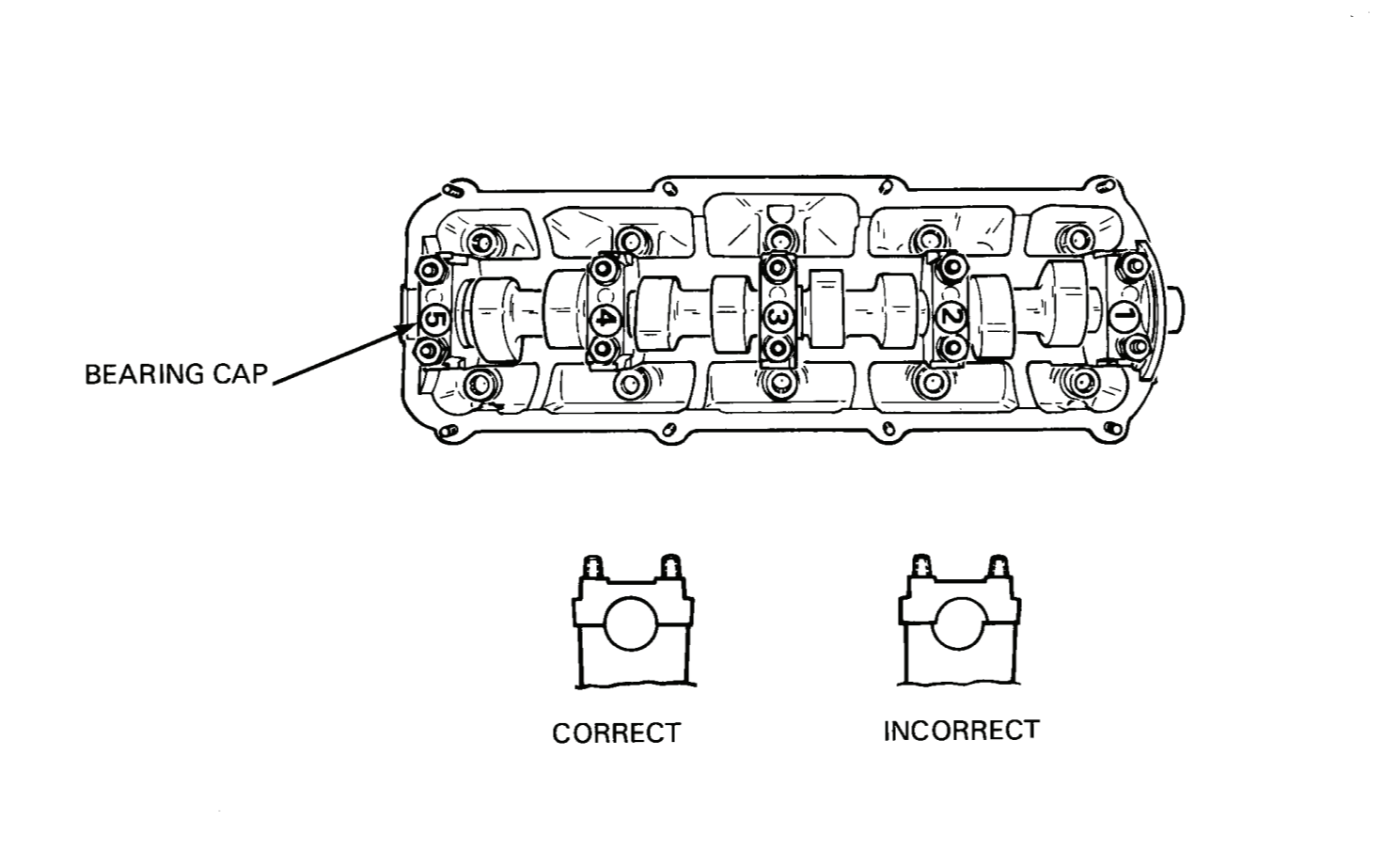 Figure 2-4-16 — Camshaft Bearing Caps