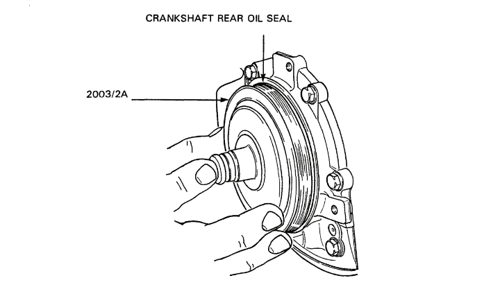 Installation of Crankshaft Rear Oil Seal with Tool 2003/2A Installation of Crankshaft Rear Oil Seal with Tool 2003/2A