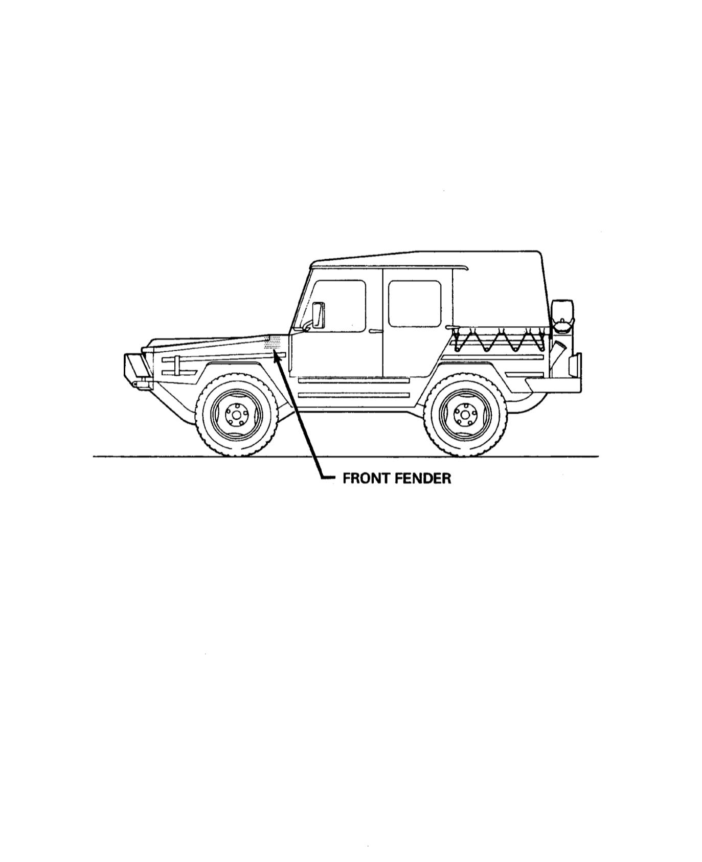 Figure 3-1-19 — Repair of Front Fender Figure 3-1-19 — Repair of Front Fender